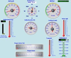 Wetterstation Hindeloopen